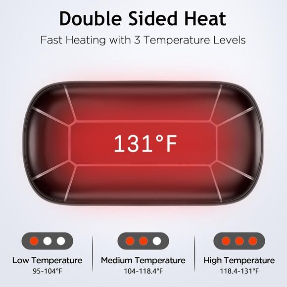 1 Silver Rechargeable Portable Handwarmer Double-Sided Heating USB Pocket Heater - Picture 1 of 8